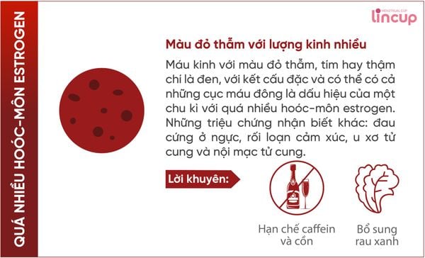 Màu đỏ thẫm và lượng máu nhiều